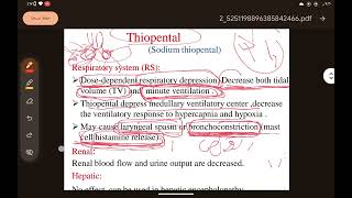 Intravenous anesthetic agents  part 2 [upl. by Akalam440]