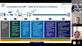 webinaire Ségur du numérique en santé vague 2  Présentation des exigences hors SSI  180123 [upl. by Fox]