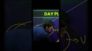 Daily Planner 😱  Prashant Kirad nexttoppers motivation class10 shorts [upl. by Sommer]