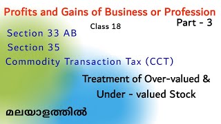 Income from Business Sec 33 AB scientific researchOvervalued amp Undervalued stockCTT Malayalam [upl. by Rollet]