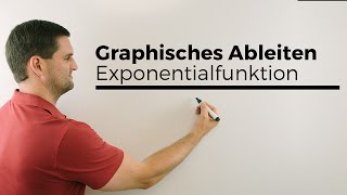 Graphisches Ableiten am Beispiel einer Exponentialfunktion mit Asymptote  Mathe by Daniel Jung [upl. by Berky]