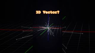 3d Vectors Explained with Animation vector maths science 3danimation [upl. by Etteragram203]