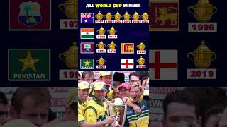 All World Cup winner Teams cricketwordcup abhicrickettak [upl. by Einniw]