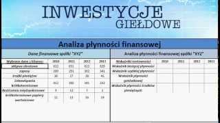 Analiza płynności finansowej [upl. by Derk]