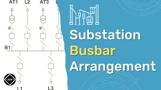 Substation Bus Bar Arrangements  Introductory Guide  TheElectricalGuy [upl. by Inaja]