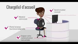 MOOC Pénélope  Laccueil physique [upl. by Cassondra]