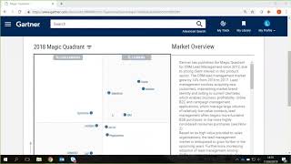 Gartner Magic Quadrants [upl. by Renrag]