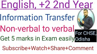 🔴How to write answerInformation TransferNonVerbal to Verbal2 2nd Yr ArtsScienceCommerce [upl. by Airamat]