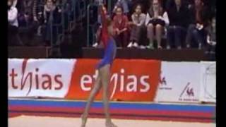 Larisa Iordache FX 2008 Top Gym [upl. by Trueblood]