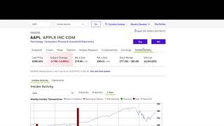 How to review a companies Insider Activity W Etrade4min [upl. by Skyla365]