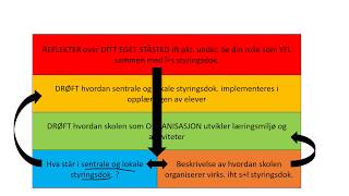 Hvordan analysere oppgavetekst eksempel fra Yrkesfaglærerutdanning [upl. by Oniotna]