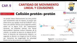 Colisión protón protón Ejercicio  COLISIONES EN DOS DIMENSIONES ✌️📝😎📖💪🥳 [upl. by Akemrej]