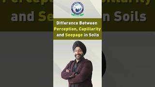 Difference Between Percolation Capillarity amp Seepage in Soils  perception capillarity seepage [upl. by Rebmik]