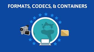 Video Formats Codecs and Containers Explained [upl. by Anidnamra]
