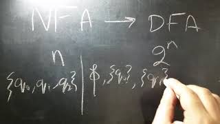 How to convert NFA to DFA with examples [upl. by Archie]