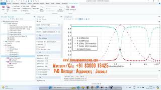 Graphene Plasmonics for Terahertz to Mid infrared applications COMSOL project [upl. by Potts523]