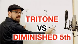 Tritone Vs Diminished 5th Vs Augmented 4th  Music Theory QA [upl. by Natsyrt976]