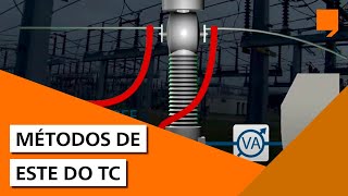 Métodos de teste do TC [upl. by Ehcrop]