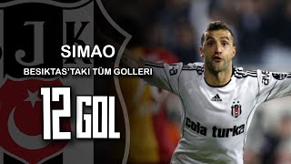 Simão Beşiktaştaki Tüm Golleri [upl. by Yakcm]