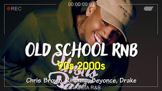 Nostalgia 90s 2000s RampB Mix  Old School RampB Music🎶Akon Beyonce NeYo Rihanna Nelly [upl. by Jenesia]