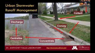 CTS Webinar Updating the Minnesota Stormwater Inspection and Maintenance Resource Guide [upl. by Calypso]