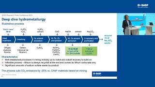 BASF Battery Recycling Presentation  How does hydrometallurgical battery recycling work [upl. by Nerwal]