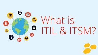 What is ITIL and ITSM [upl. by Ahtabbat]