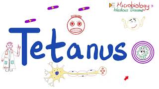 Tetanus Disease Clostridium tetani Microbiology 🧫 amp Infectious Diseases [upl. by Waki]