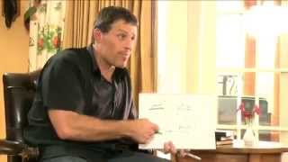 Tony Robbins  How To Generate Certainty From Within and Win [upl. by Nnyleuqaj292]