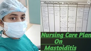 Nursing care plan  mastoiditis  easy explanation [upl. by Suivatal166]