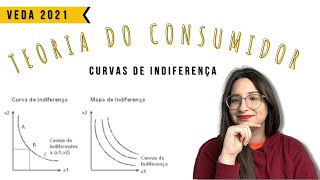 TEORIA DO CONSUMIDOR  curvas de indiferença  PROPOSITA [upl. by Dierolf]