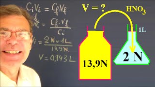 Chimie TP  Comment préparer une solution normale diluée [upl. by Frierson]