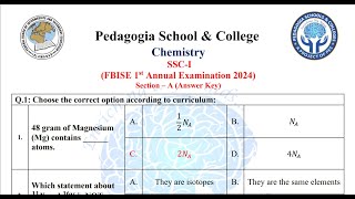 9th class Chemistry Paper FBISE 2024 [upl. by Ritchie]