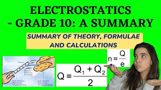 Grade 10 Electrostatics A summary of theory formulae and calculations [upl. by Raimondo]