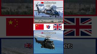 China vs UK Military Power china military trending uk shortsviral today army [upl. by Eelrefinnej]