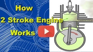 Working of two stroke cycle engine explained easily [upl. by Ridan783]