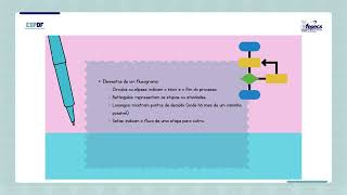 Ferramentas Simples para Melhorar Processos [upl. by Ibbob734]