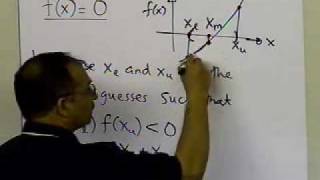 Bisection Method Algorithm [upl. by Sirovat74]