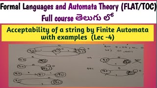 Acceptability of a string by Finite Automata in FLAT  TOC Formal Languages and Automata Theory [upl. by Adnolat]