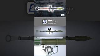 How an RPG7 Work [upl. by Cressi]