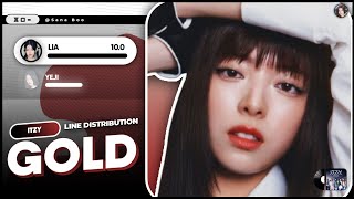 ITZY Gold Line Distribution Teaser [upl. by Cott853]