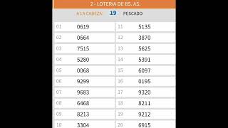 Quinielas Primera del 08 de Noviembre [upl. by Batha]