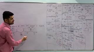 Biomolecules Molisch TestSaliwanoff TestNinhydrin TestBiuret TestBarfoed TestOsazone Jee pyqs [upl. by Dasya]