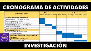 ▶️▶️▶️🥇CÓMO HACER un CRONOGRAMA DE ACTIVIDADES de una INVESTIGACIÓN en WORD▶️▶️ EJEMPLOS 2024 🌟🌟🌟 [upl. by Raybourne342]