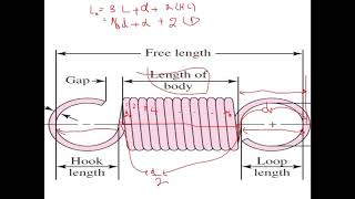 Helical extension spring  types of hook  Stresses in helical extension spring  terminology [upl. by Salvay]