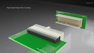 Millipacs® High Speed Connectors [upl. by Rosabel]