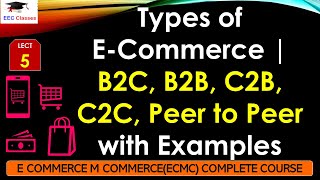 L5 Types of ECommerce  B2C B2B C2B C2C Peer to Peer with Examples  E Commerce M Commerce [upl. by Austen]