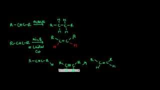 Hydrogenation of Alkynes to Cis Alkenes [upl. by Eeresed158]