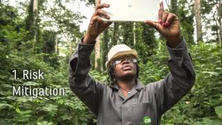 Olam Sustainability Strategy [upl. by Finnie52]