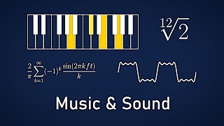 The Math Behind Music and Sound Synthesis [upl. by Atinev]